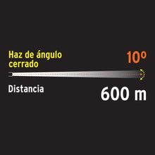 Cargar imagen en el visor de la galería, Lamparas plásticas reflectoras de led recargables