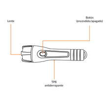 Cargar imagen en el visor de la galería, Linterna plástica, LED, luz directa, 2 pilas D, 180 Lm