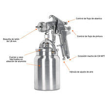 Cargar imagen en el visor de la galería, Pistola p/pintar succión HVHP, vaso alum, 1.8mm, 3 perillas