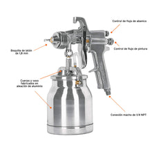 Cargar imagen en el visor de la galería, Pistola p/pintar succión HVHP, vaso alum, 1.8mm, 2 perillas