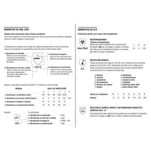 Cargar imagen en el visor de la galería, Guantes de neopreno para manejo de químicos, grandes