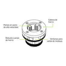 Cargar imagen en el visor de la galería, Dado para tarrajas, 1-1/4', Truper Expert