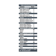 Cargar imagen en el visor de la galería, Guantes de nitrilo verde, multiusos, chicos