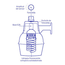 Cargar imagen en el visor de la galería, Suburbano metálico con fotocelda, 45W, 6500K, Fluorescente