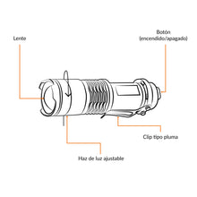 Cargar imagen en el visor de la galería, Linterna de aluminio con 1 pila AA, 40 lúmenes, 1 LED