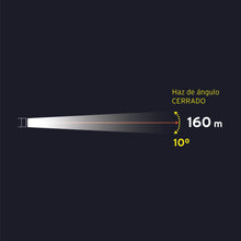Cargar imagen en el visor de la galería, Linterna para cabeza, 250 lúmenes, 1 Led, recargable