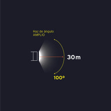 Cargar imagen en el visor de la galería, Linterna para cabeza, 3 pilas AAA, 28 lúmenes, 3 LED, Pretul