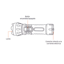 Cargar imagen en el visor de la galería, Linterna recargable de Led, 40 lúmenes, Ultra