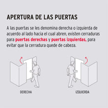 Cargar imagen en el visor de la galería, Cerradura sobreponer, puerta corrediza, mariposa, derecha