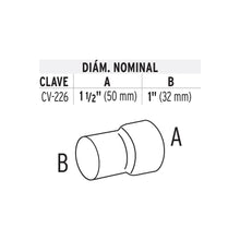 Cargar imagen en el visor de la galería, Reducción de PPR, 1-1/2' X 1'
