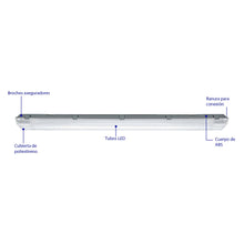 Cargar imagen en el visor de la galería, Luminario sobreponer, 2X18W, T8, de LED