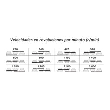 Cargar imagen en el visor de la galería, Taladro de piso 5/8 x 15'