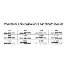 Cargar imagen en el visor de la galería, Taladro de piso 5/8 x 17'