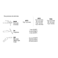 Cargar imagen en el visor de la galería, Soldadora multiproceso de 200 Amp