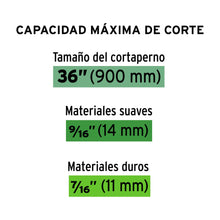 Cargar imagen en el visor de la galería, Repuesto de cuchillas para CP-36X