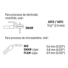 Cargar imagen en el visor de la galería, Soldadora para microalambre y electrodo, 130 Amps