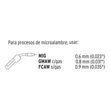 Cargar imagen en el visor de la galería, Soldadora para microalambre, 130 Amps