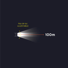 Cargar imagen en el visor de la galería, Linterna para cabeza de1 Led, 60 lúmenes, recargable
