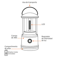 Cargar imagen en el visor de la galería, Linterna de LED para campamento, tipo farol, de Pilas 3 D
