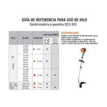 Cargar imagen en el visor de la galería, Desbrozadora a gasolina, 30cc, 17&#39; de corte, curva
