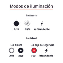 Cargar imagen en el visor de la galería, Linterna recargable con luz emergencia, 480lm, Truper Expert
