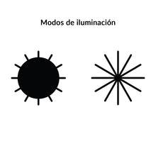 Cargar imagen en el visor de la galería, Lámpara de trabajo recargable de LEDs laterales y central
