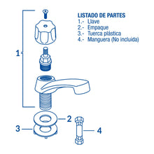 Cargar imagen en el visor de la galería, Juego 2 llaves para lavabo, ABS, manerales hexagonal, Basic
