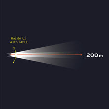 Cargar imagen en el visor de la galería, Linterna para cabeza, 120 lúmenes, recargable, 1 led
