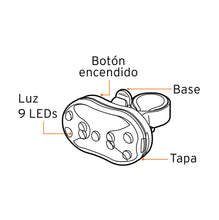 Cargar imagen en el visor de la galería, Linterna para bicicleta, 9 LED, trasera

