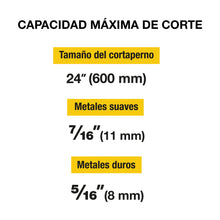 Cargar imagen en el visor de la galería, Cortapernos 24&#39;, Pretul

