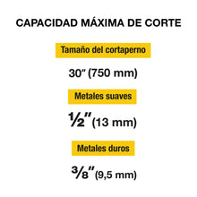 Cargar imagen en el visor de la galería, Cortapernos 30&#39;, Pretul
