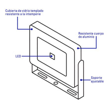 Cargar imagen en el visor de la galería, Reflector ultra delgado de LED, 30 W
