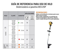 Cargar imagen en el visor de la galería, Desbrozadora a gasolina, 25cc,17&#39;de corte,mango curvo,Pretul
