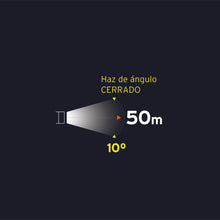 Cargar imagen en el visor de la galería, Linterna recargable de LED, 20 lúmenes, Pretul
