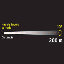 Cargar imagen en el visor de la galería, Linterna recargable de Leds, 145 lúmenes, Pretul
