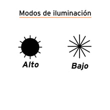 Cargar imagen en el visor de la galería, Linterna recargable de Leds, 145 lúmenes, Pretul
