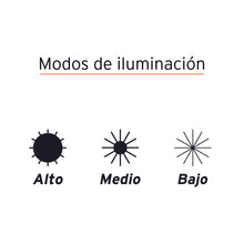 Cargar imagen en el visor de la galería, Linterna para cabeza, 3 pilas AAA, 28 lúmenes, 3 LED, Pretul
