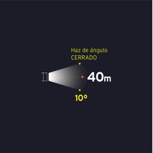 Cargar imagen en el visor de la galería, Linterna recargable de LED, 10 lúmenes, Pretul a granel
