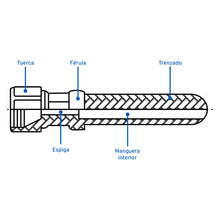 Cargar imagen en el visor de la galería, Manguera flexible negra, PVC, 3/8&#39;, 250 PSI,con conexión, 4m
