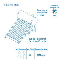 Cargar imagen en el visor de la galería, Calentador de agua solar 180 Litros 4 ó 5 personas
