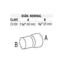 Cargar imagen en el visor de la galería, Reducción de PPR, 1-1/4&#39; X 3/4&#39;
