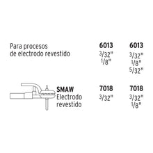 Cargar imagen en el visor de la galería, Soldadora inversora, 130 A, 127 V/220 V
