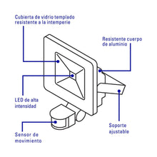 Cargar imagen en el visor de la galería, Reflector de LED, 30 W con sensor de movimiento
