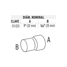 Cargar imagen en el visor de la galería, Reducción de PPR, 1&#39;x3/4&#39;, 32x25mm
