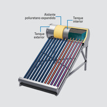Cargar imagen en el visor de la galería, Calentador Solar Heat Pipe, 150L, 12 tubos, 4 personas
