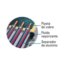 Cargar imagen en el visor de la galería, Calentador Solar Heat Pipe, 200L, 18 tubos, 5 personas

